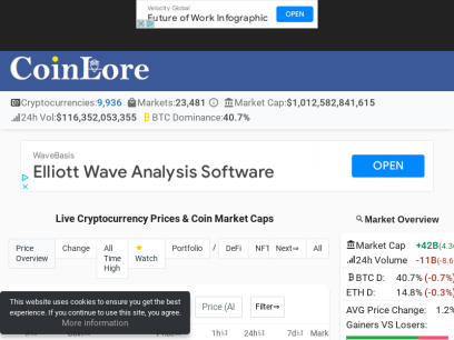 coinlore.com.png