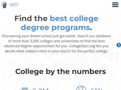 collegestats.org.png