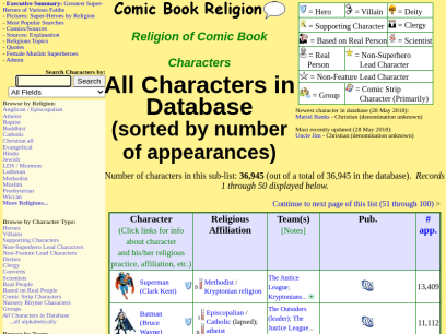 comicbookreligion.com.png