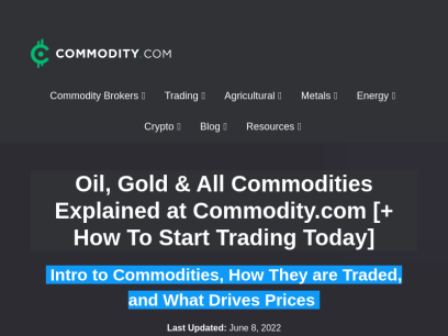 commodity.com.png