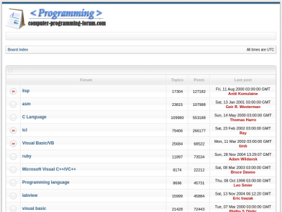 computer-programming-forum.com.png