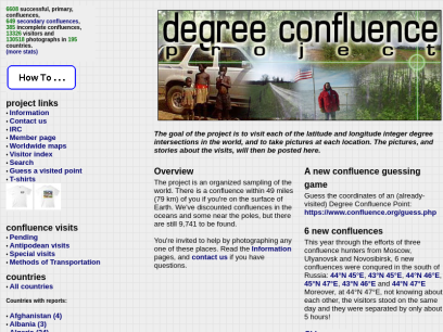 confluence.org.png