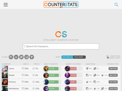 CounterStats :: Counter picking stats for League of Legends champion select