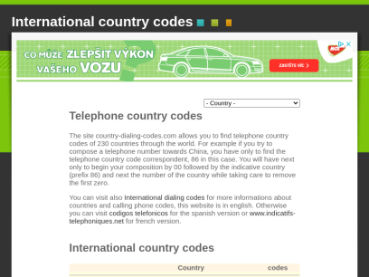 country-dialing-codes.com.png