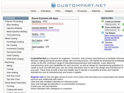 custompartnet.com.png