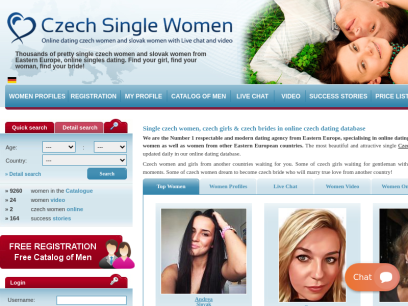 czech-single-women.com.png