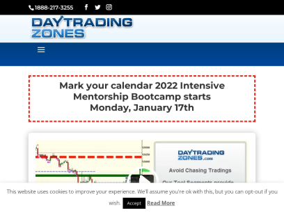 daytradingzones.com.png