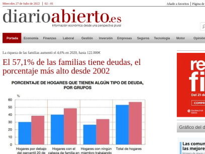 diarioabierto.es.png