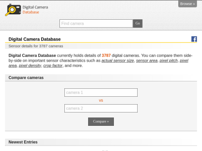 Digital Camera Database