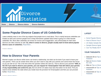 divorcestatistics.info.png
