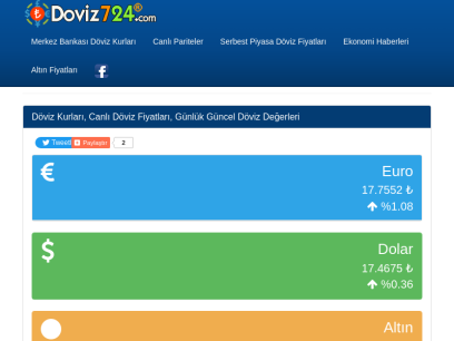 doviz724.com.png