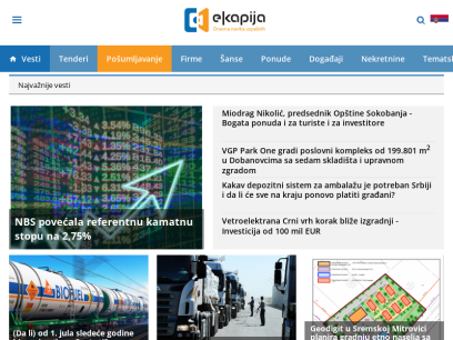 eKapija | poslovni portal - investicioni portal - poslovne vesti - tenderi