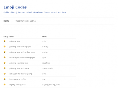 76 Similar Sites Like Emojicodes Com Alternatives