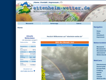 ettenheim-wetter.de.png