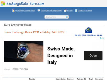 exchangerate-euro.com.png