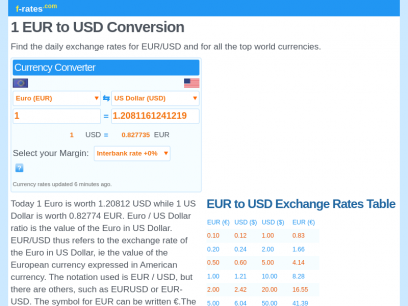 1 EUR to USD | Exchange Rates