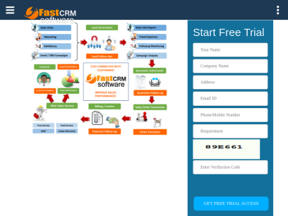 fastcrmsoftware.com.png