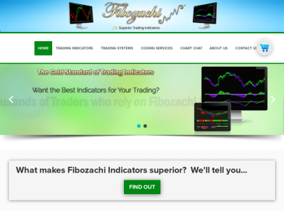 fibozachi.com.png