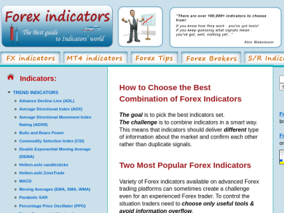 forex-indicators.net.png
