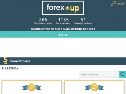 Forex-up.com | Forex and binary options rating, brokers` reviews