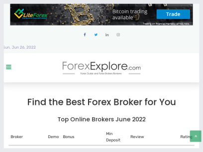 forexexplore.com.png