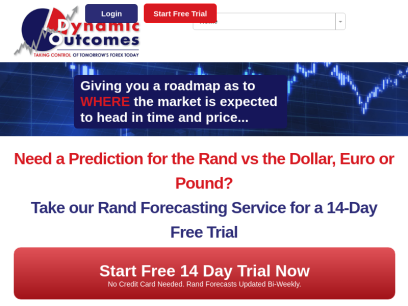 forexforecasts.co.za.png