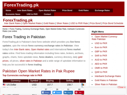 Open Market Inter Bank Foreign Currency Exchange Rates Pakistan Forex Trading