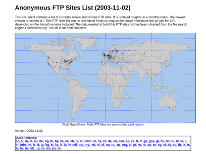 ftp-sites.org.png