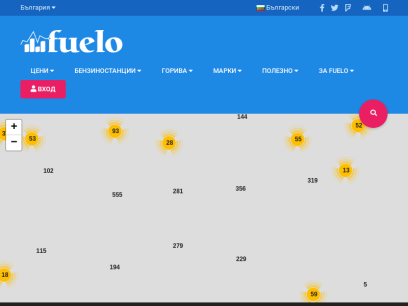 fuelo.net.png