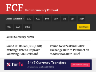 futurecurrencyforecast.com.png