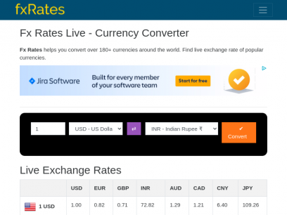 Fx Rates Live - Exchange Rates - Currency Converter
