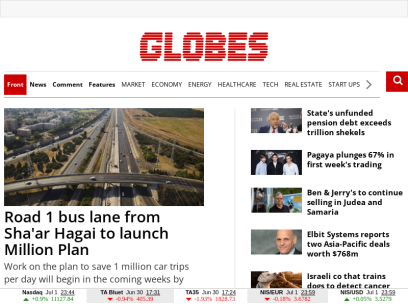 globes-online.com.png