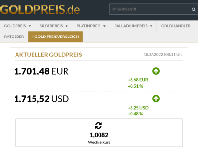 goldpreis.de.png