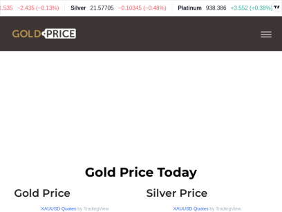 goldprices.com.png