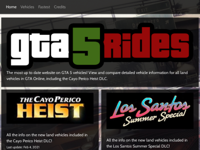 GTA 5 Rides