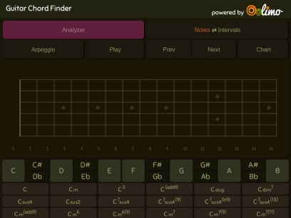 guitar-chord-finder.com.png
