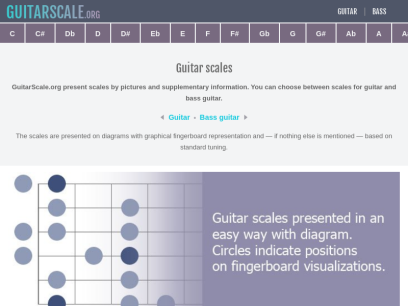 guitarscale.org.png