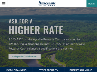 harleysvillebank.com.png