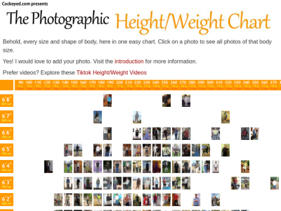 height-weight-chart.com.png