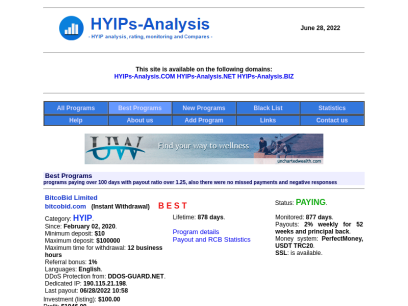 hyips-analysis.net.png