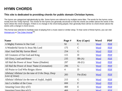 hymnchords.net.png