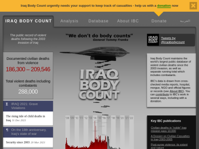 iraqbodycount.org.png