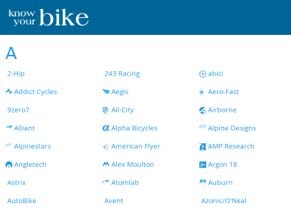 knowyourbike.com.png