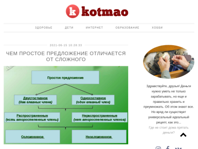 kotmao.ru.png