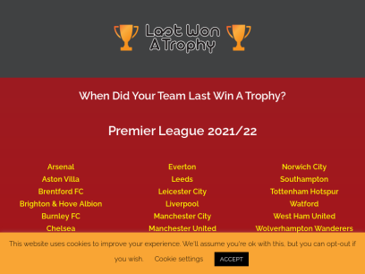 lastwonatrophy.co.uk.png