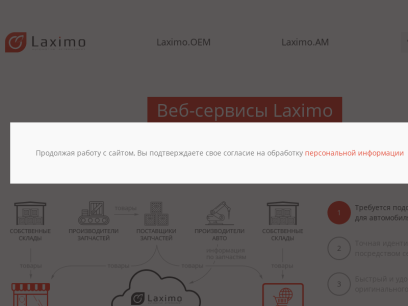 laximo.ru.png