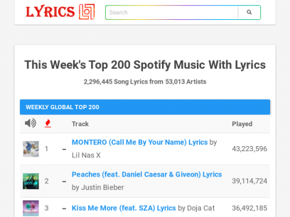 75 Similar Sites Like Lyricsmode Com Alternatives