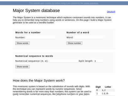major-system.info.png