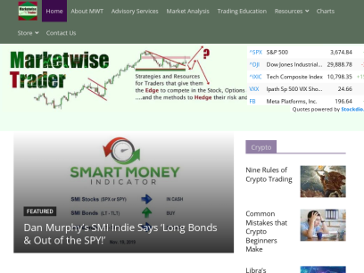 marketwisetrader.com.png