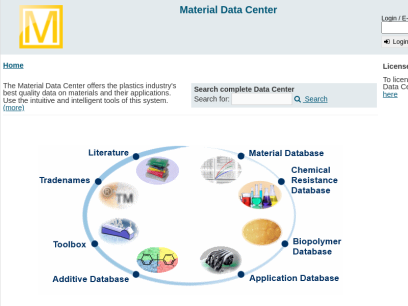 materialdatacenter.com.png